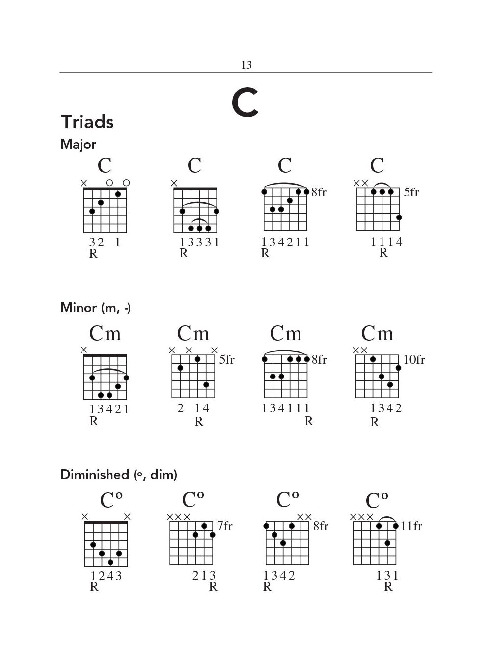 pickguard acoustic